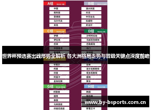 世界杯预选赛出线形势全解析 各大洲格局走势与晋级关键点深度前瞻